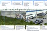 Warehouse - Klatovy - Výrobní a skladové prostory  - Klatovy II