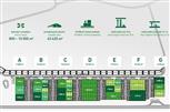 Skladový prostor - Olomouc - nový areál jednotky již od 1 152 m2 - Bystrovany