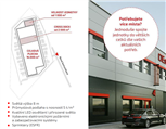 Skladový prostor - Mikulov - nový průmyslový development, jednotky od 500 m2 - Mikulov