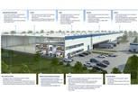 Warehouse - Park ve výstavbě v Chomutově - Jirkov